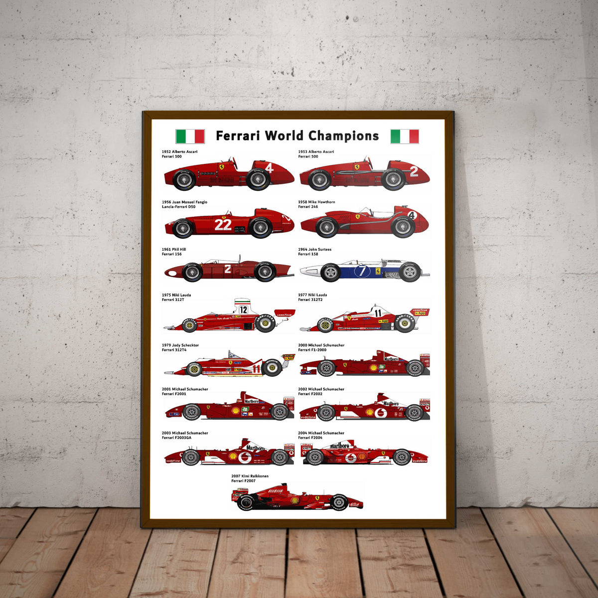 Ferrari World Champions Paper Poster