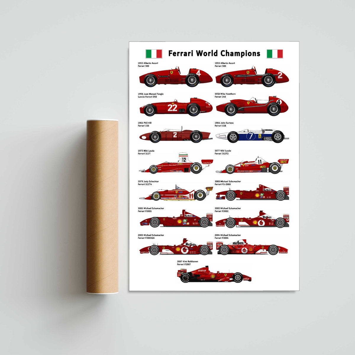 Ferrari World Champions Paper Poster