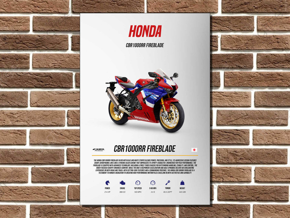 Honda CBR1000RR Fireblade Metal Sign