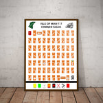 Isle of Man TT Corner Names Paper Poster