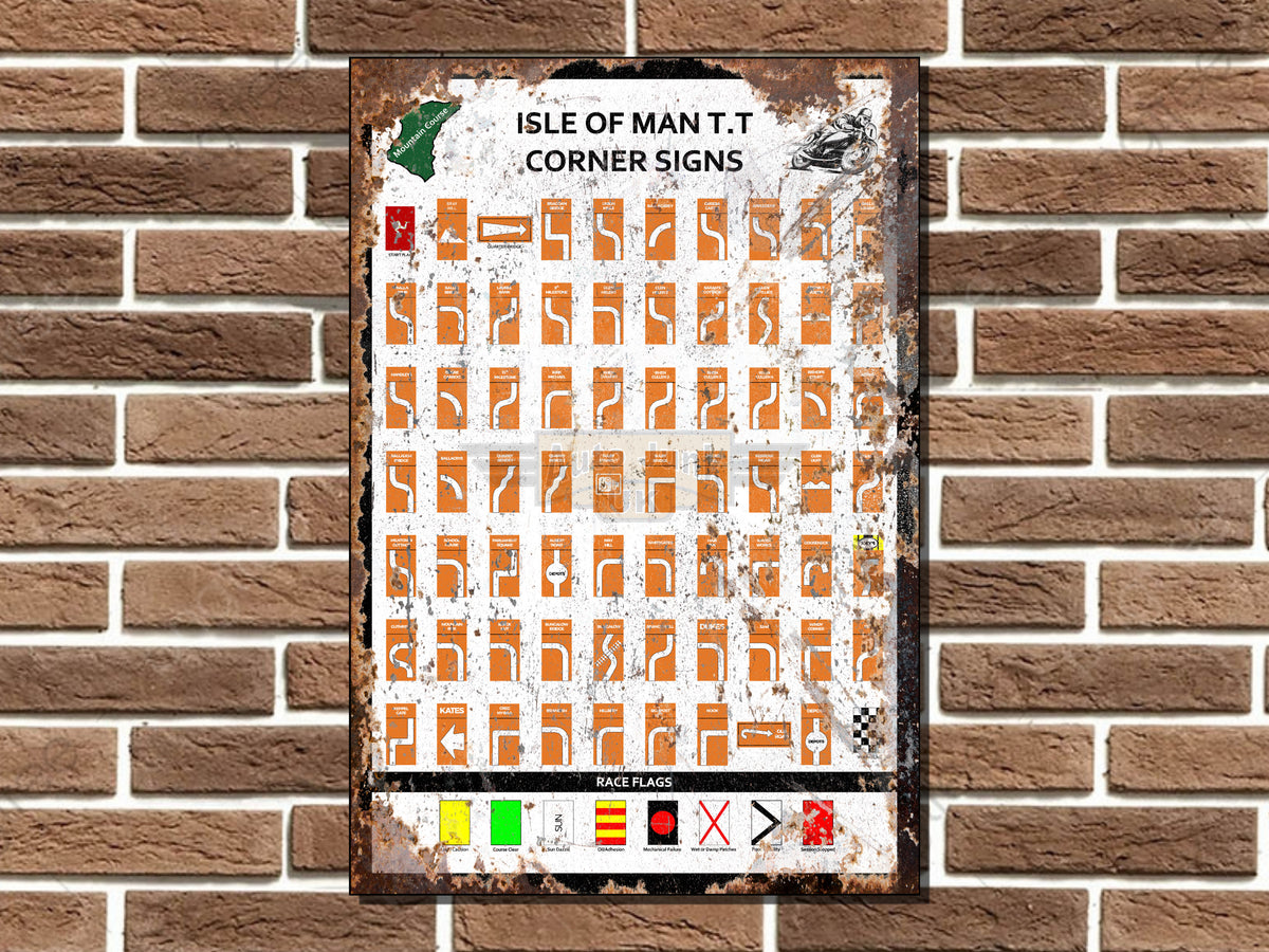 Isle of Man TT Races Corner Signs Metal Sign