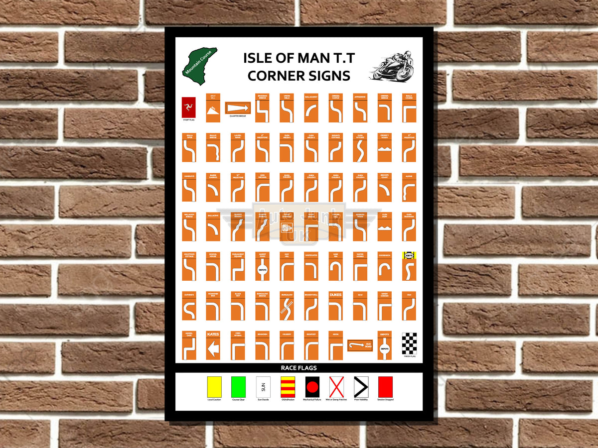 Isle of Man TT Races Corner Signs Metal Sign
