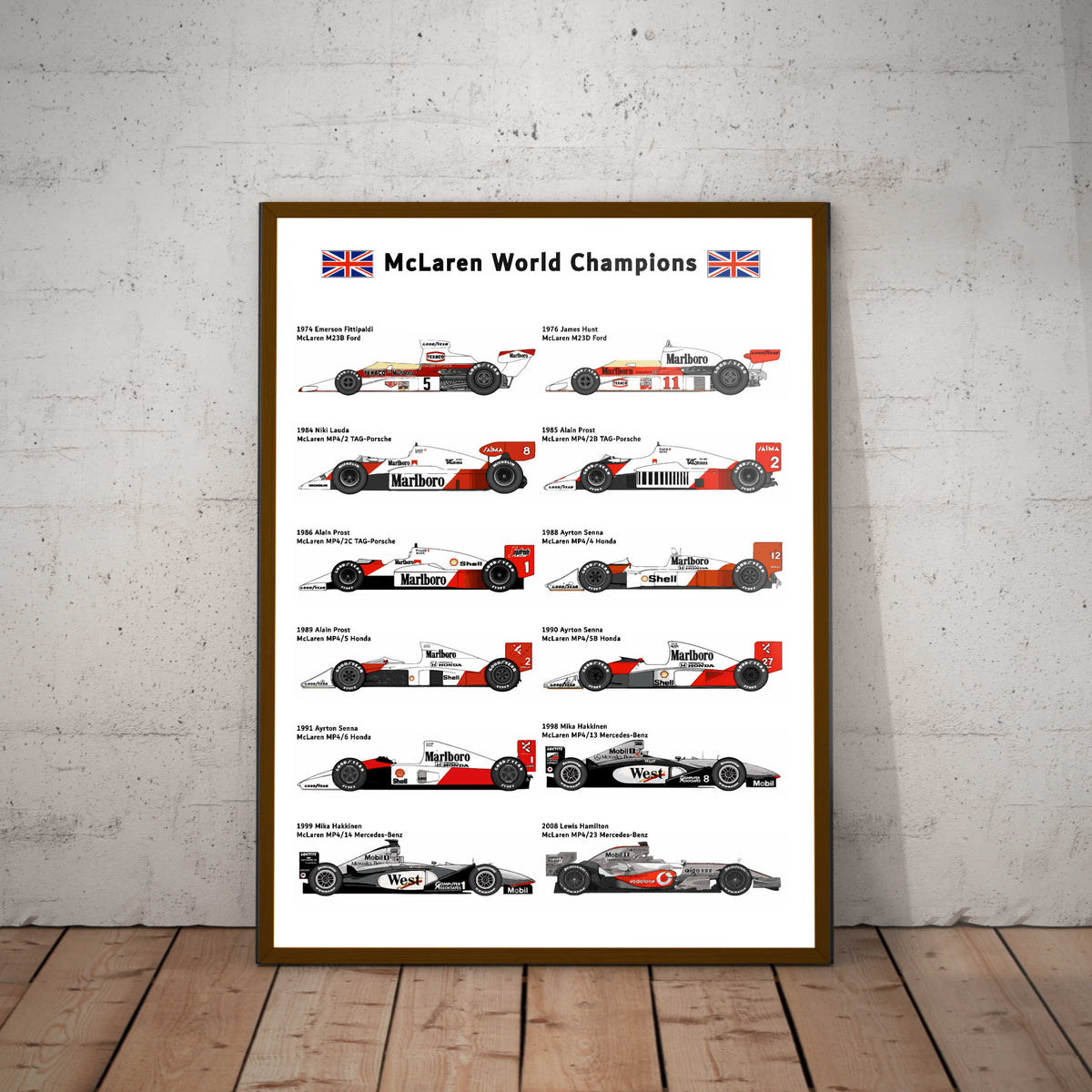 McLaren World Champions Paper Poster