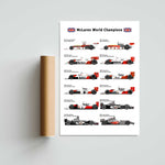 McLaren World Champions Paper Poster