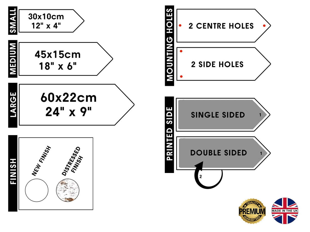 Chart detailing dimensions, mounting holes, finish options, and branding for printed materials.