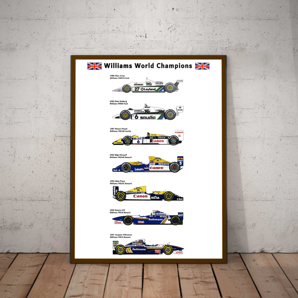 Williams World Champions Paper Poster