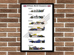 Williams World Champions Metal Sign