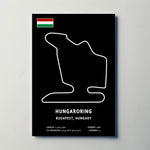 Hungaroring Circuit Paper Poster