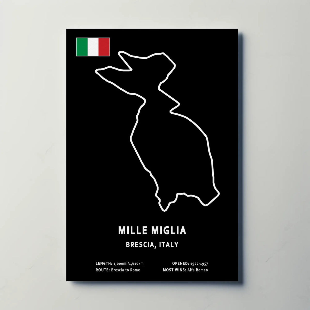 Mille Miglia Paper Poster
