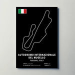 Autodromo Nazionale del Mugello Circuit Paper Poster
