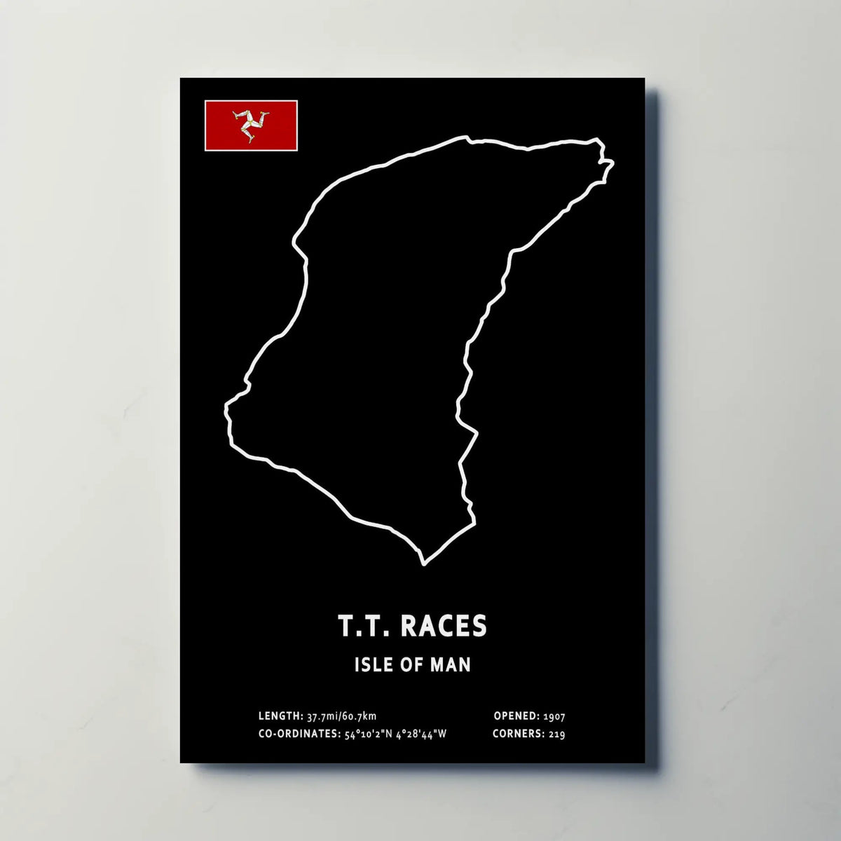 Isle of Man TT Circuit Paper Poster