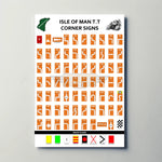 Isle of Man TT Corner Names Paper Poster