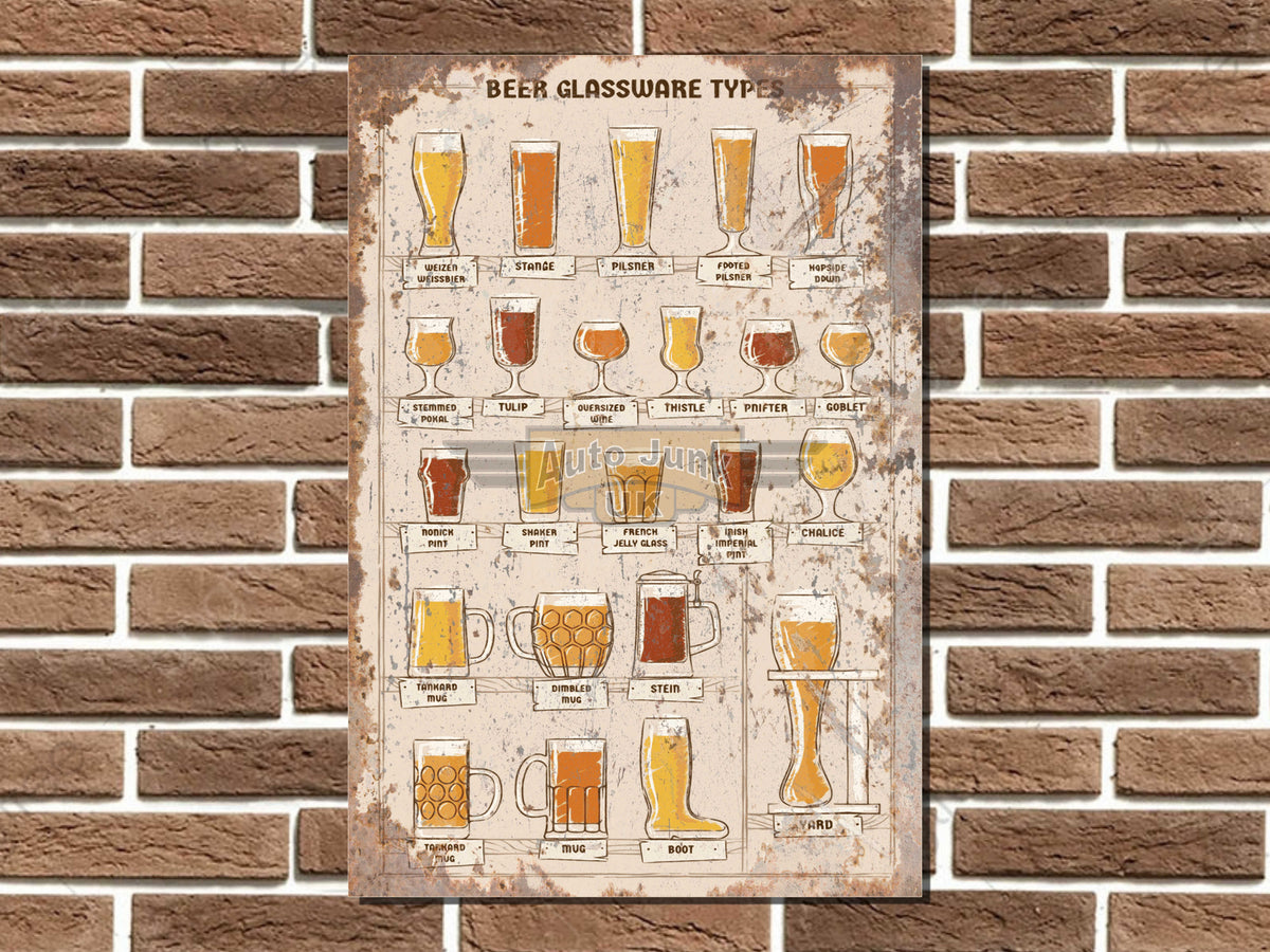 Beer Glassware Types Metal Sign