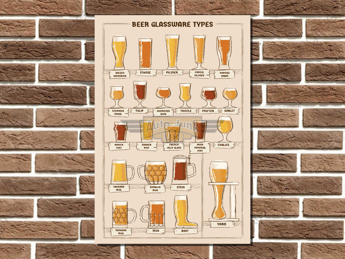 Beer Glassware Types Metal Sign