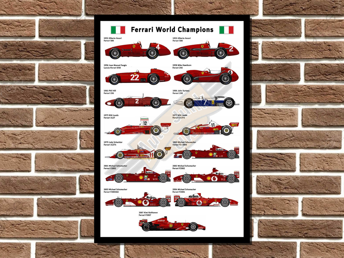 Ferrari World Champions Metal Sign