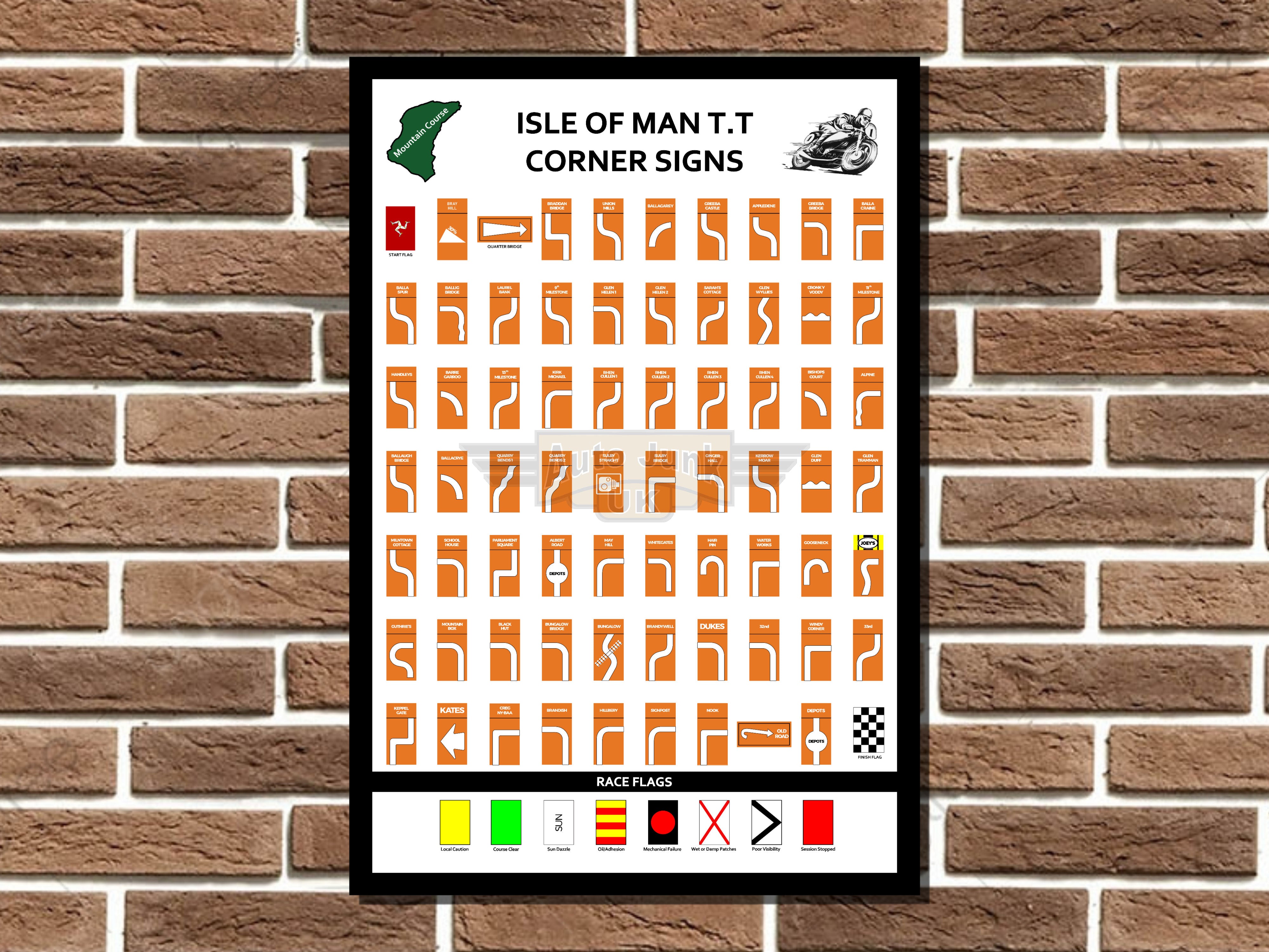 At The Races Sign Isle of Man TT Races Corner Signs Metal Sign– Auto Junk UK Ltd