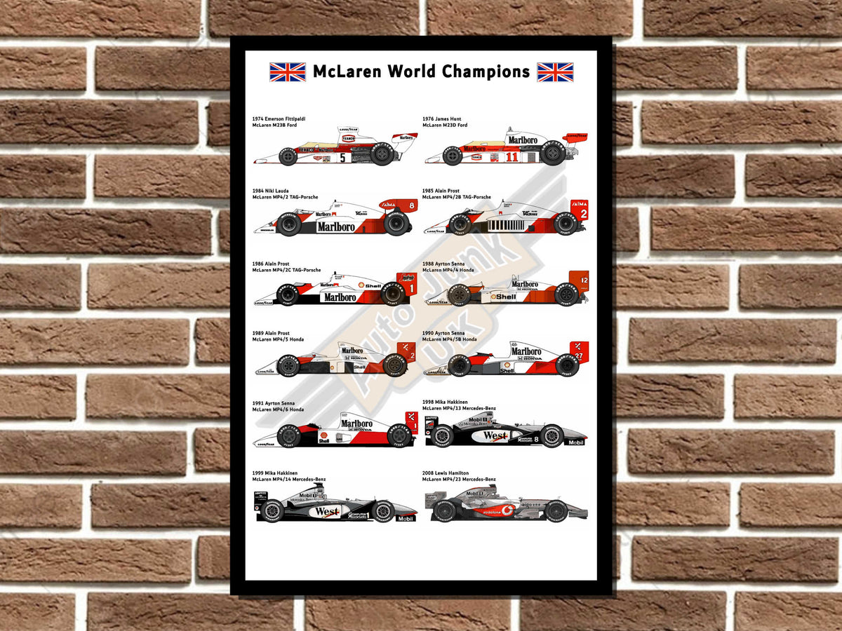 McLaren World Champions Metal Sign