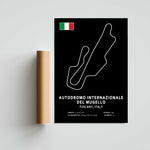Mugello Circuit Paper Poster