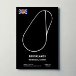 Brooklands Circuit Paper Poster