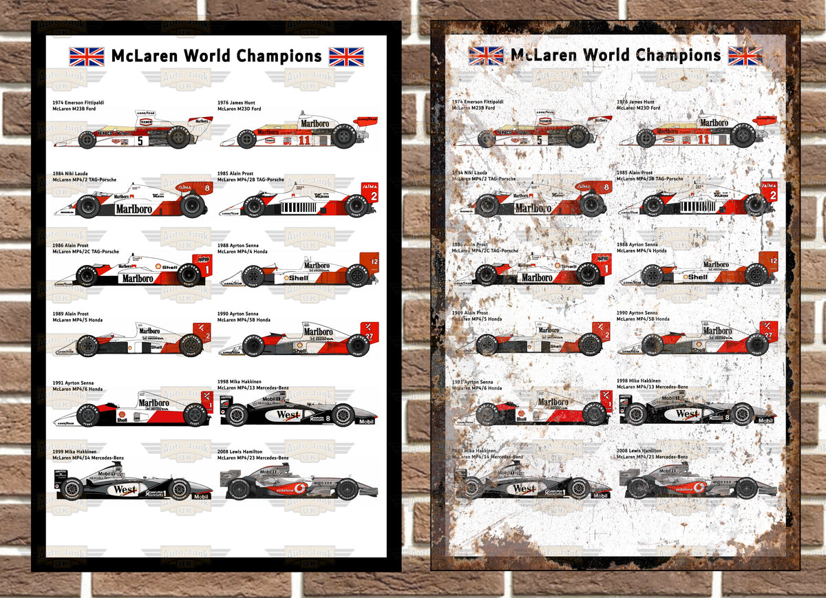 McLaren World Champions Metal Sign