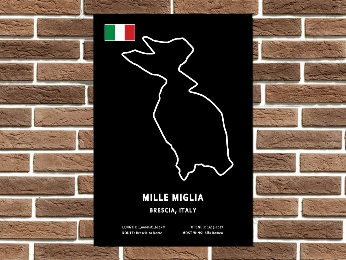 Mille Miglia Circuit Layout Metal Sign